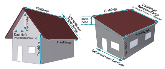 Skizze-Pultdach-Maße_web
